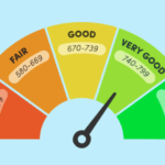 5 Benefits Of An Excellent Credit Score