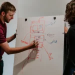 Roles Of A Marketing Analyst