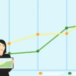 Avoid Falling Website Traffic