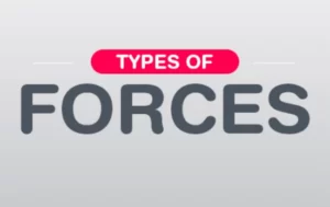 Different Types Of Forces For Your Class Test