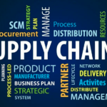 Benefits of Supply Chain Visibility Software and Its Types