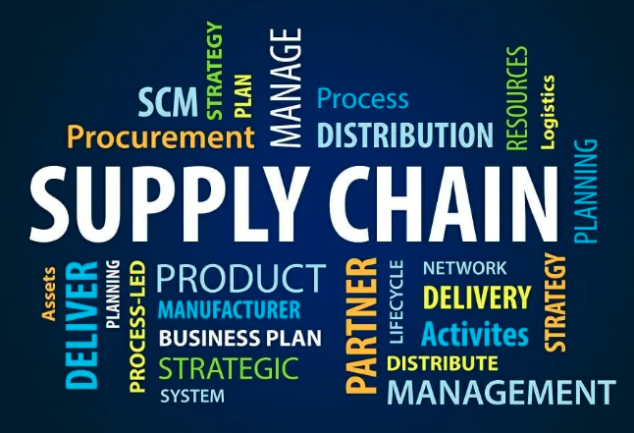 benefits-of-supply-chain-visibility-software-and-its-types-just-web-world