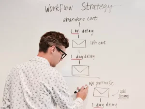 Workflow Management: Optimizing Your Workflows