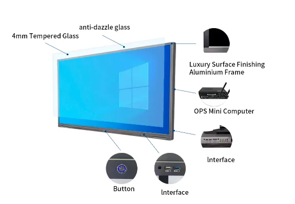 Specifiche della lavagna elettronica Reyeah