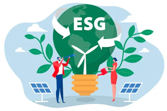 Defining ESG Investing