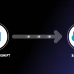 How To Sync Redshift to Salesforce