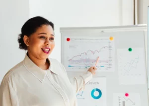 Best Gammas And Thetas For Options Trading