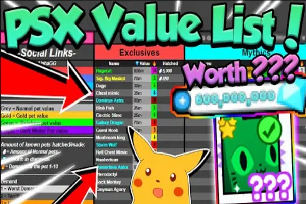 Koala Value - Pet Sim X Value List 