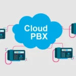 Functions of the Cloud PBX that Have to be Configured First