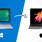 From Mac to Windows and Beyond: Tools That Work Everywhere You Do