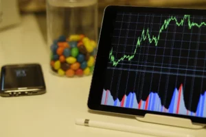 Start Day Trading With US Stock From India