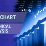 Tools and Strategies: Using the DJIA Chart for Technical Analysis