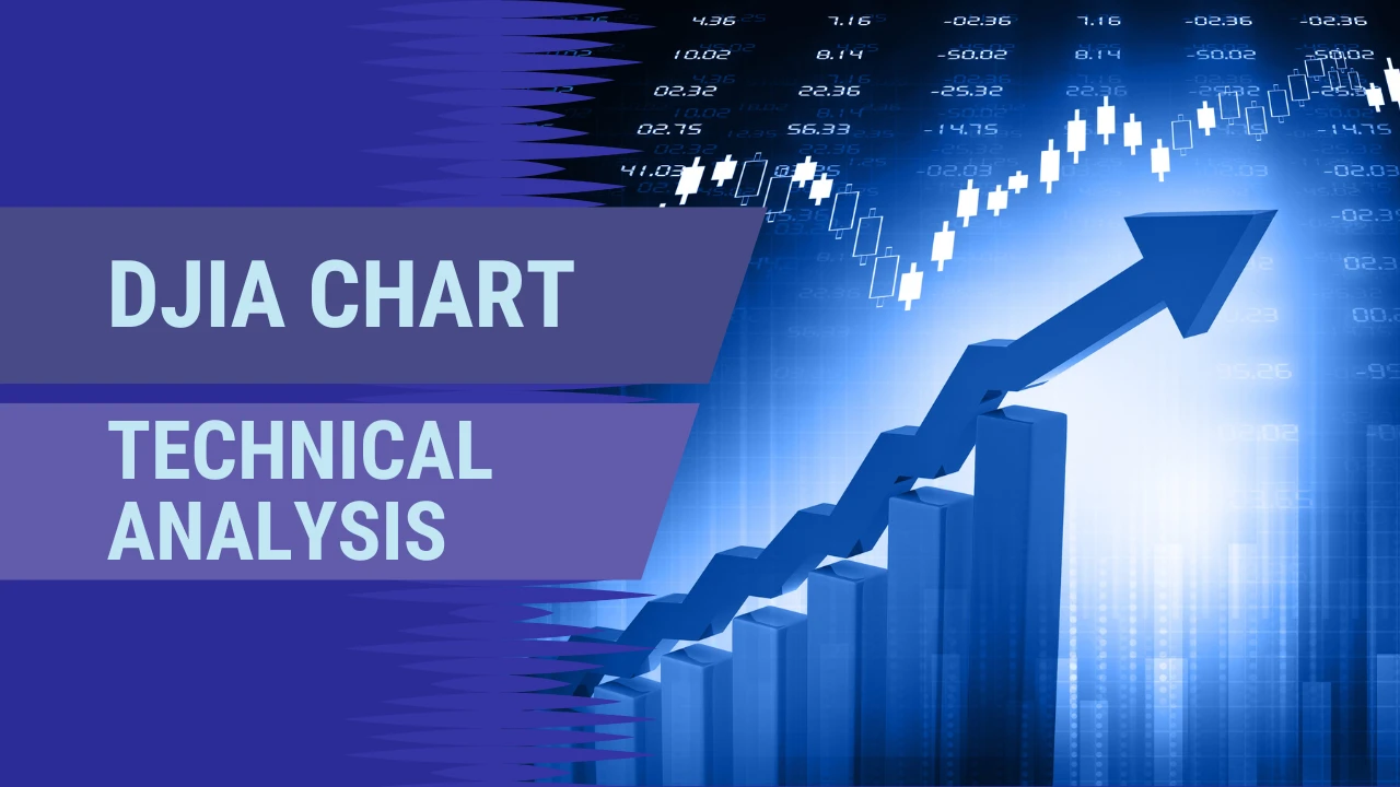 Tools and Strategies: Using the DJIA Chart for Technical Analysis