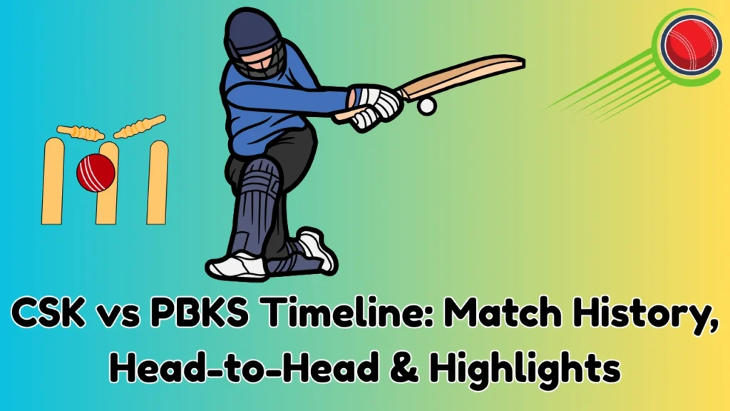 Historia kamili ya mechi ya Chennai Super Kings dhidi ya Punjab Kings