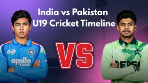India U19 Vs Pakistan U19 Timeline
