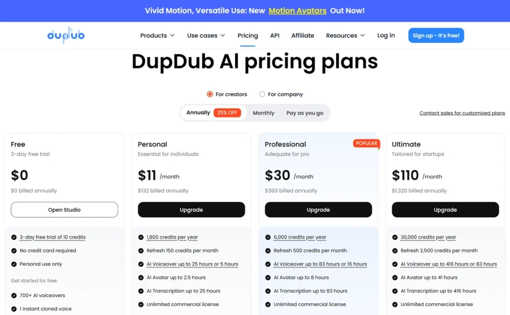 DupDub AI Pricing