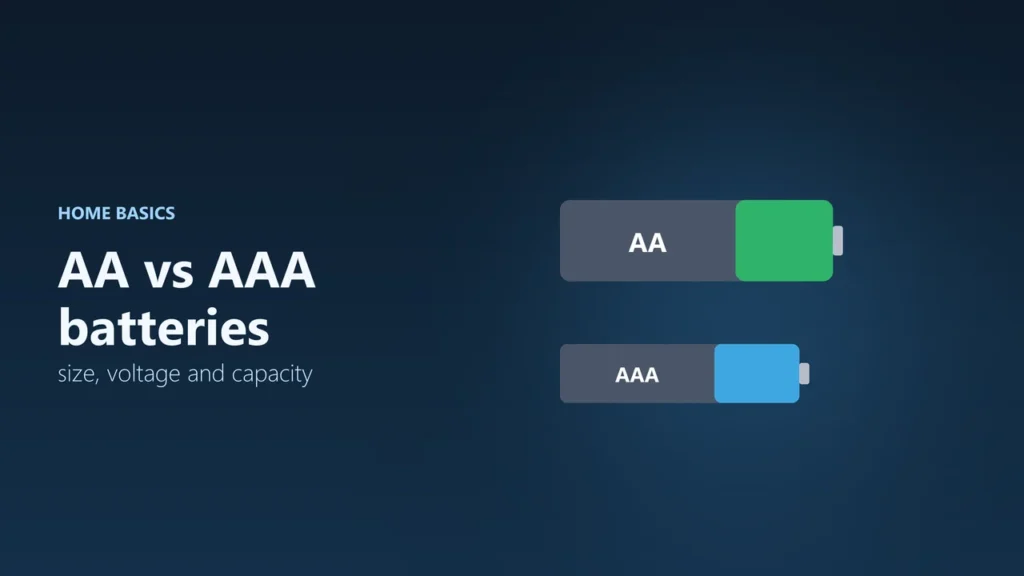 Illustration of an AA battery next to a smaller AAA battery