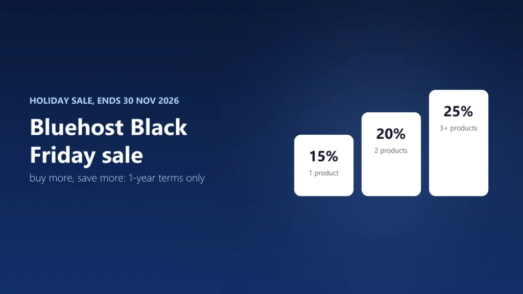 Illustration of three discount cards: 15% for 1 product, 20% for 2 products and 25% for 3 or more