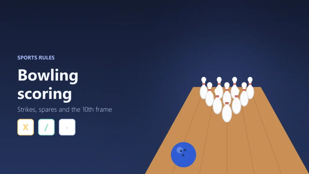 Ten bowling pins set up in a triangle at the end of a lane, with a bowling ball rolling toward them