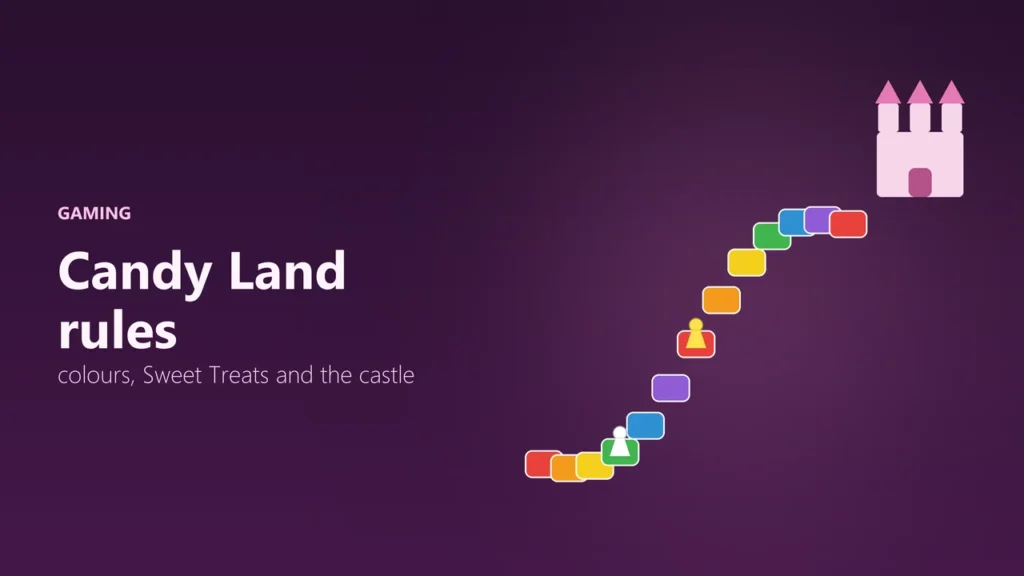 Illustration of a rainbow path of coloured spaces winding up to a pink candy castle, with two game pawns
