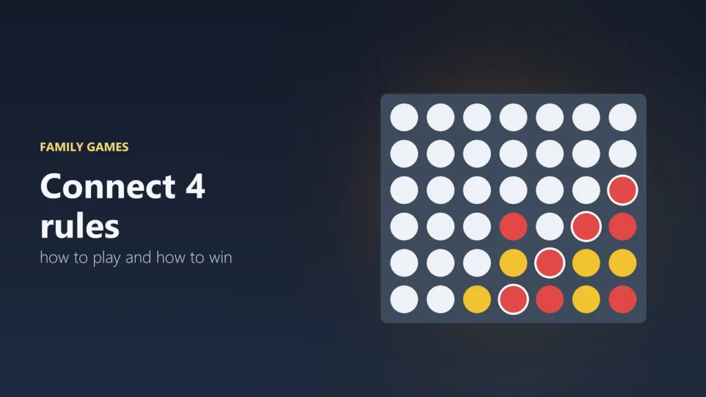 A seven by six grid with red and yellow discs and four red discs in a diagonal line