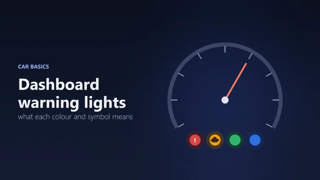 Illustration of a car speedometer with red, amber, green and blue warning lights below it