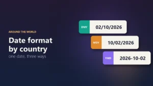 Date Format by Country: Who Writes DD/MM/YYYY, MM/DD/YYYY or YYYY-MM-DD