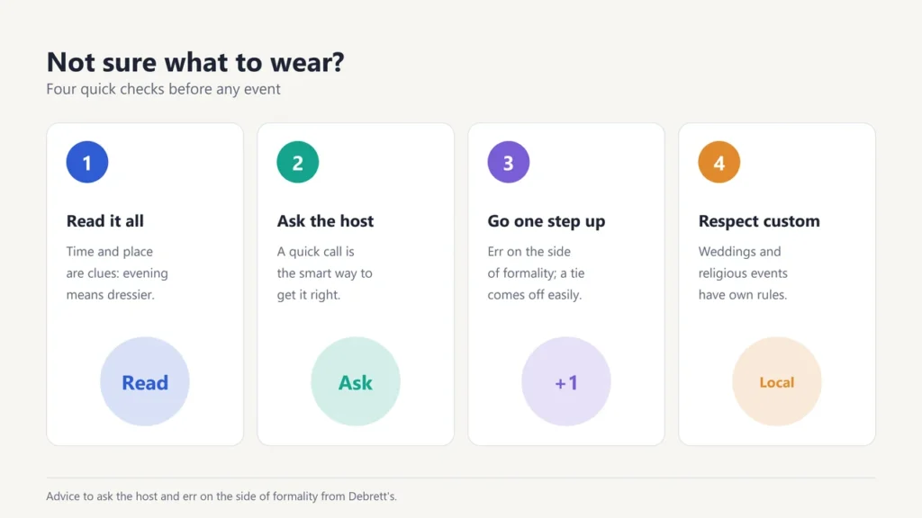 Four checks when unsure what to wear: read the invitation, ask the host, go one step more formal, respect local custom