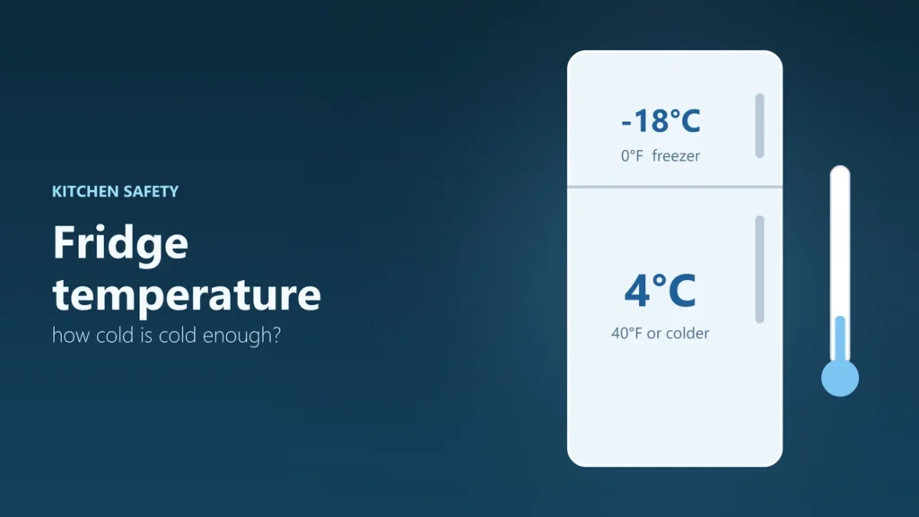 Illustration of a fridge-freezer labelled -18°C (0°F) for the freezer and 4°C (40°F) or colder for the fridge, with a thermometer beside it