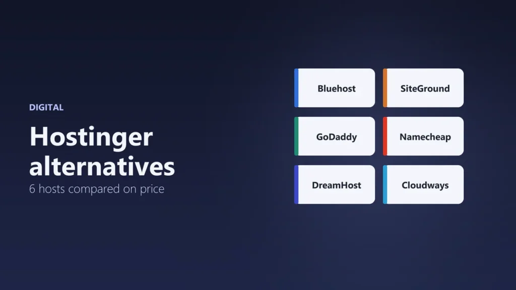 Hostinger alternatives graphic listing six web hosts: Bluehost, SiteGround, GoDaddy, Namecheap, DreamHost and Cloudways