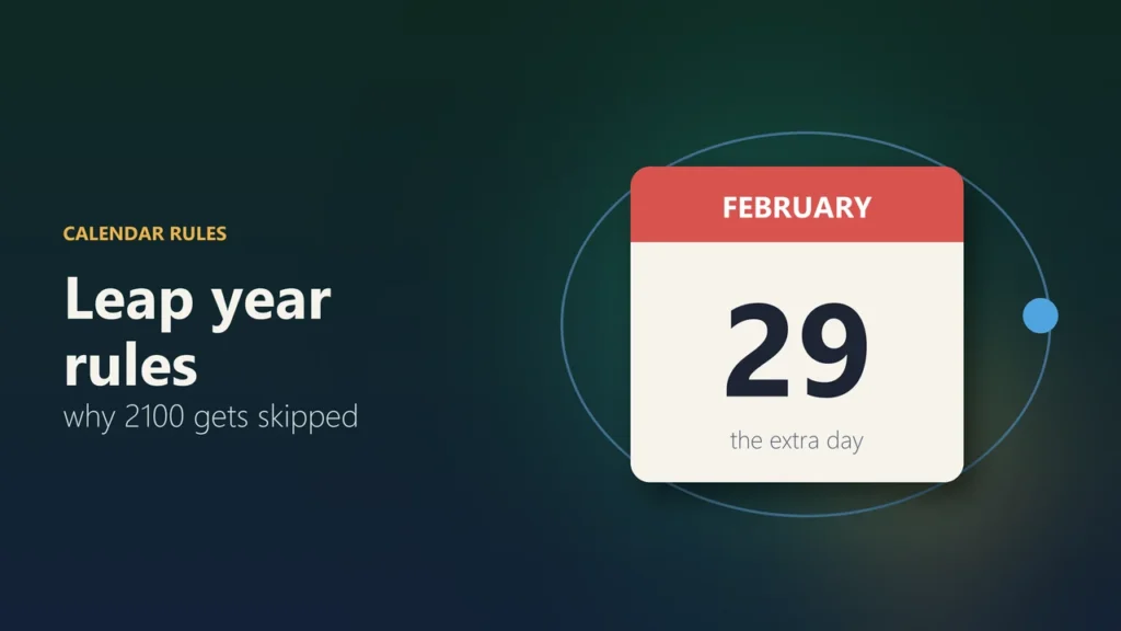 Illustration of a calendar page showing February 29 in front of an orbit line