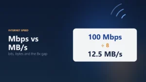 Mbps vs MB/s: What’s the Difference and How to Convert