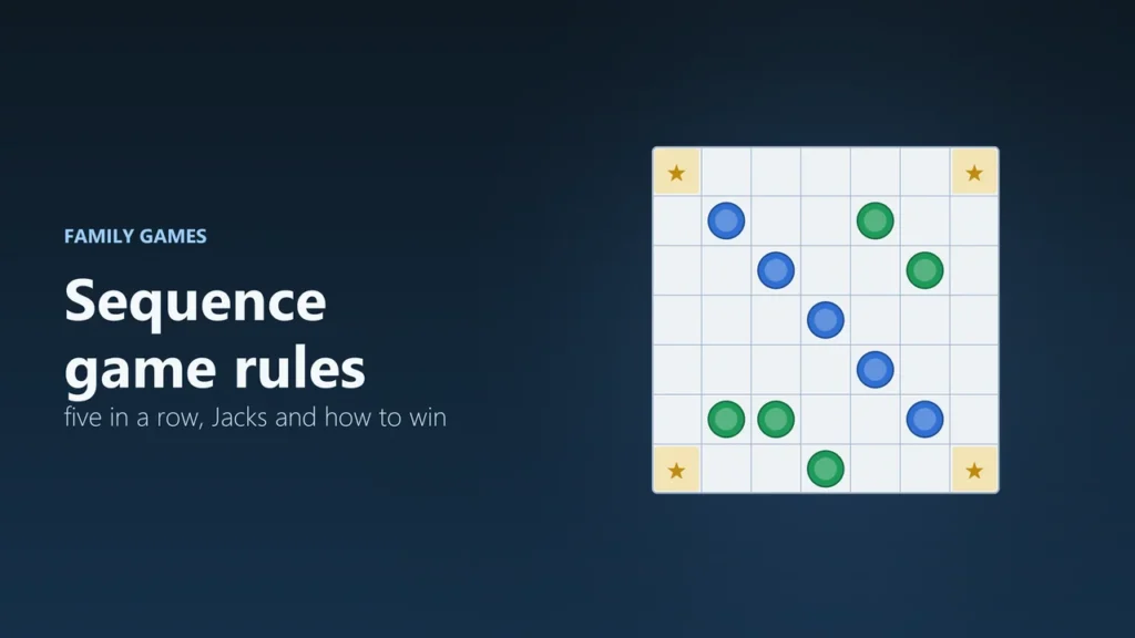 Illustration of a grid with star corners, five blue chips in a diagonal line and scattered green chips