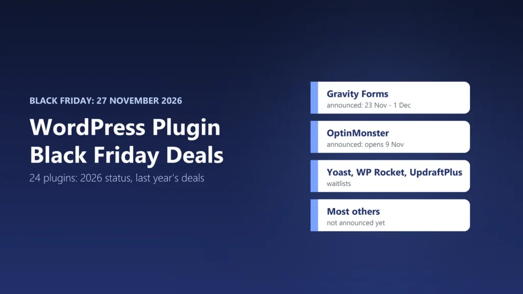 Illustration of four cards: Gravity Forms announced 23 November to 1 December, OptinMonster opens 9 November, Yoast, WP Rocket and UpdraftPlus waitlists, most others not announced