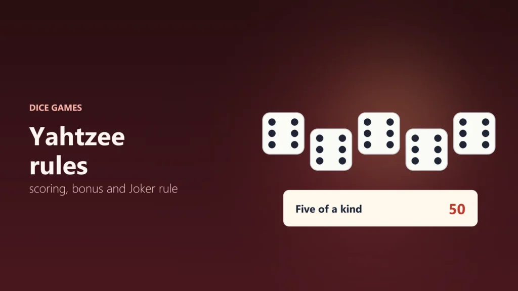 Five dice all showing six, with a score card line reading five of a kind 50